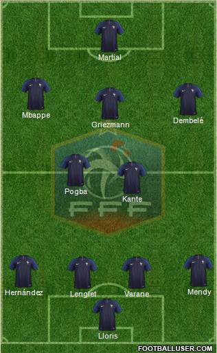 France Formation 2020
