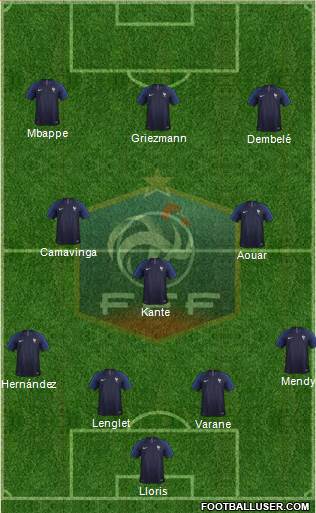 France Formation 2020