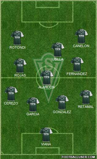 CD Santiago Wanderers S.A.D.P. Formation 2020