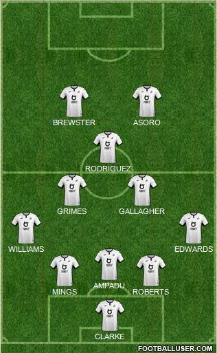 Swansea City football formation