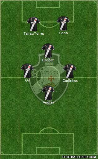 CR Vasco da Gama Formation 2020