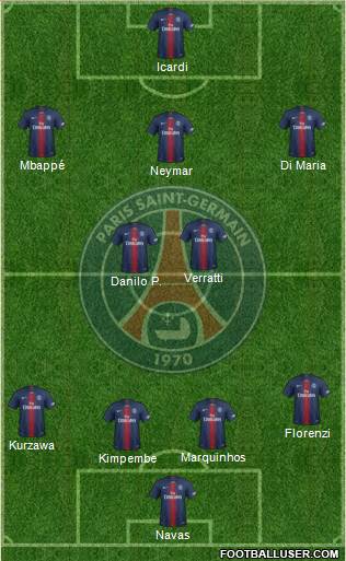 Paris Saint-Germain Formation 2020