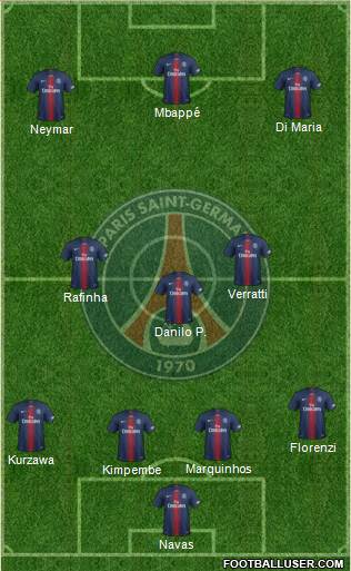 Paris Saint-Germain Formation 2020