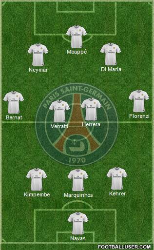 Paris Saint-Germain Formation 2020