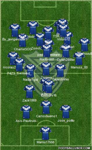 Vélez Sarsfield Formation 2020