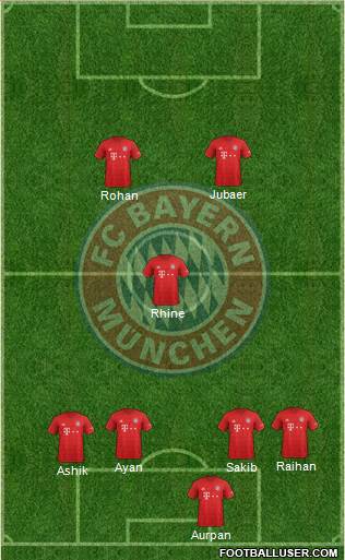 FC Bayern München Formation 2020