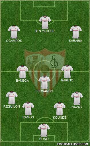 Sevilla F.C., S.A.D. Formation 2020