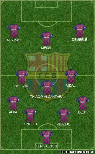 F.C. Barcelona Formation 2020