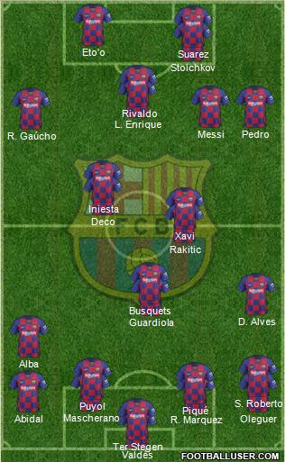 F.C. Barcelona Formation 2020