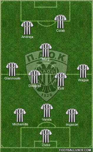 AS PAOK Salonika football formation