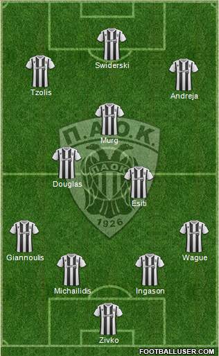 AS PAOK Salonika football formation