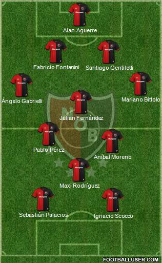 Newell's Old Boys football formation