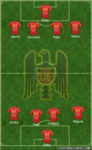 CD Unión Española S.A.D.P. Formation 2020