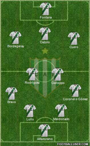 Banfield Formation 2020