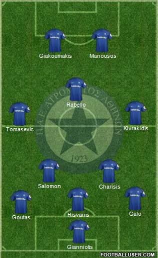 APS Atromitos Athens 1923 Formation 2020