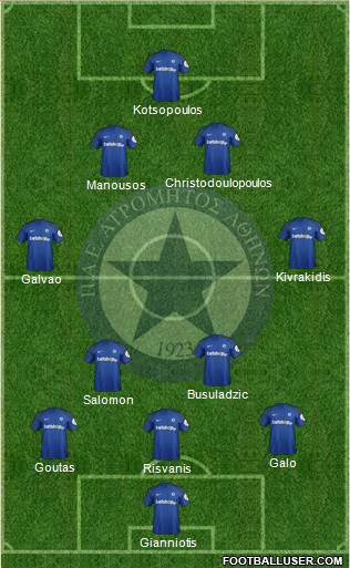 APS Atromitos Athens 1923 Formation 2020