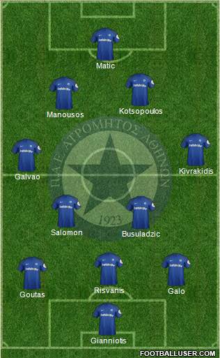 APS Atromitos Athens 1923 Formation 2020
