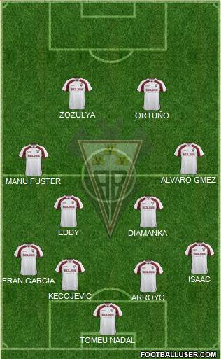 Albacete B., S.A.D. 4-2-2-2 football formation