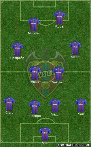 Levante U.D., S.A.D. football formation