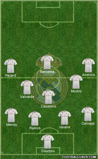Real Madrid C.F. Formation 2020