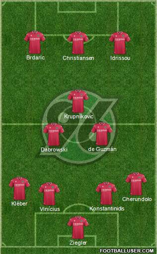 Hannover 96 Formation 2020