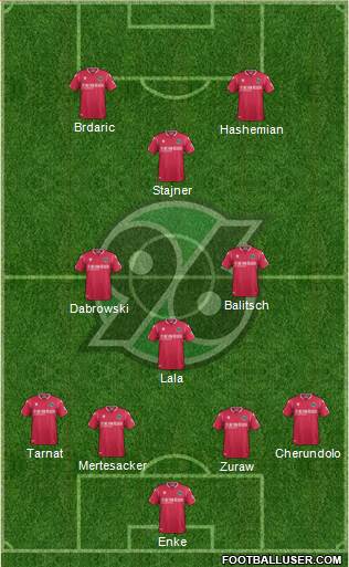 Hannover 96 Formation 2020