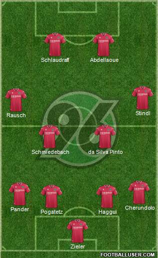 Hannover 96 Formation 2020