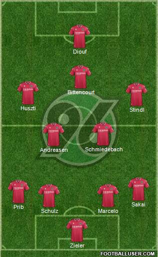 Hannover 96 Formation 2020