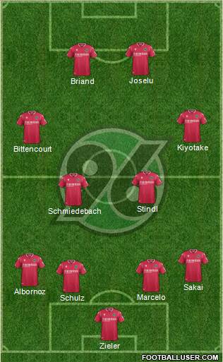 Hannover 96 Formation 2020