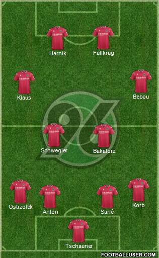 Hannover 96 Formation 2020