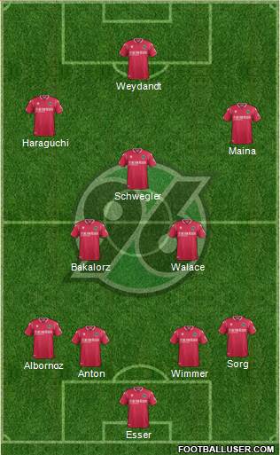 Hannover 96 Formation 2020