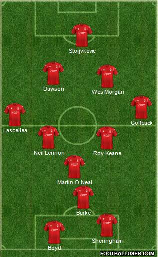 Nottingham Forest 4-4-2 football formation