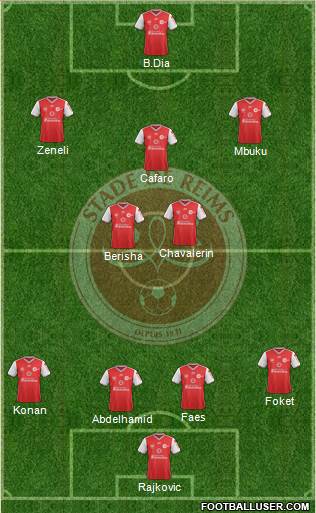 Stade de Reims Formation 2020