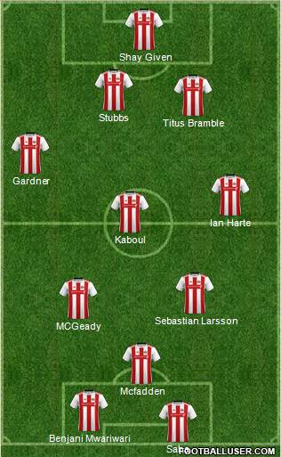 Sunderland 4-4-2 football formation