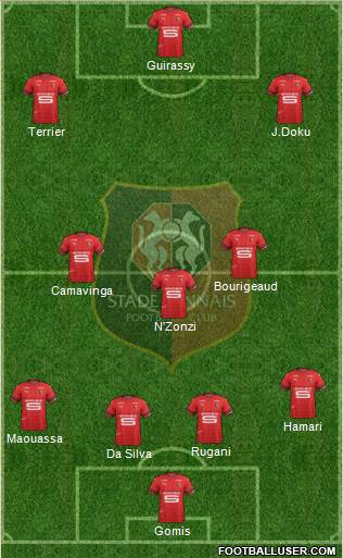 Stade Rennais Football Club Formation 2020