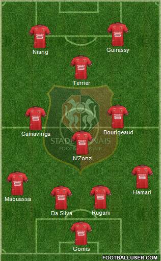 Stade Rennais Football Club Formation 2020