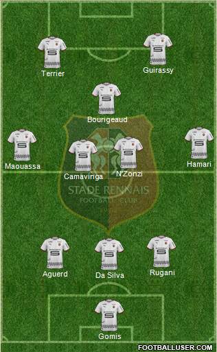 Stade Rennais Football Club Formation 2020