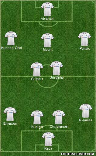 Chelsea Formation 2020