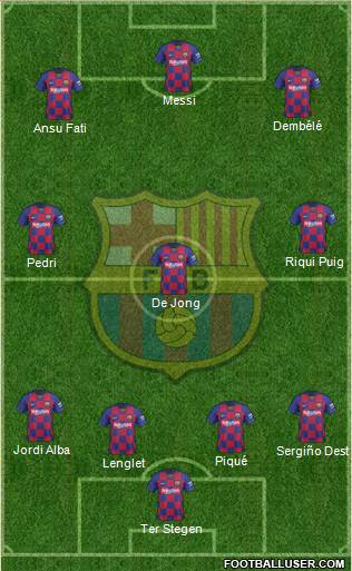 F.C. Barcelona Formation 2020