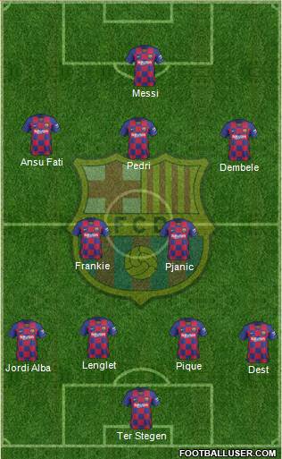 F.C. Barcelona Formation 2020