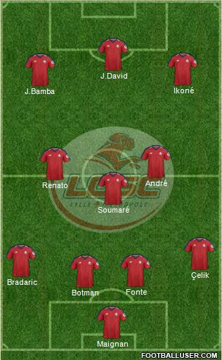 LOSC Lille Métropole Formation 2020