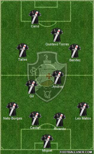 CR Vasco da Gama Formation 2020