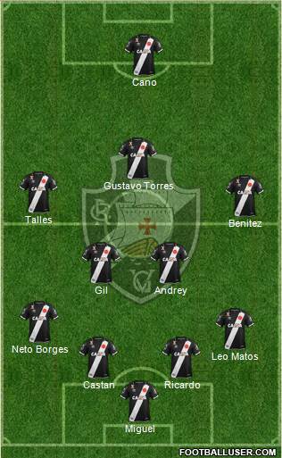 CR Vasco da Gama Formation 2020