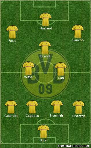 Borussia Dortmund Formation 2020
