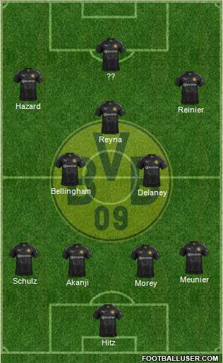 Borussia Dortmund Formation 2020
