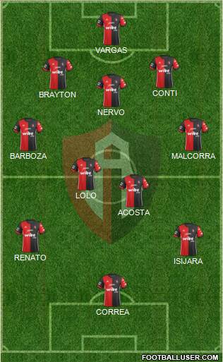 Club Deportivo Atlas 4-4-1-1 football formation