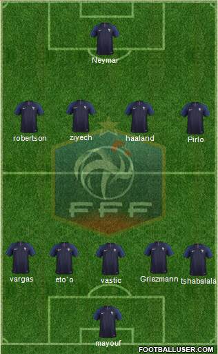 France Formation 2020
