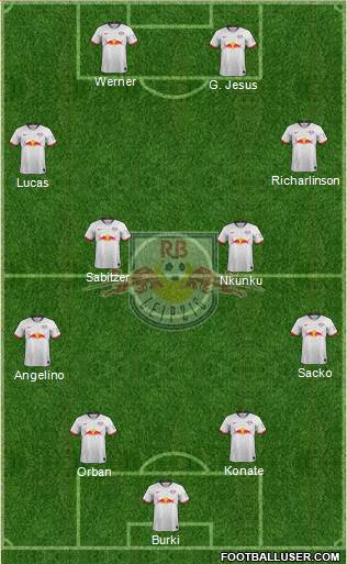RasenBallsport Leipzig Formation 2020
