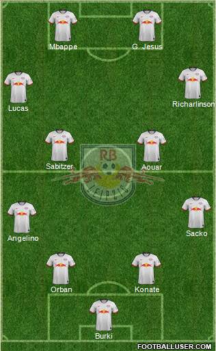 RasenBallsport Leipzig Formation 2020