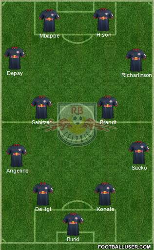 RasenBallsport Leipzig Formation 2020